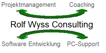 Rolf Wyss Consulting
